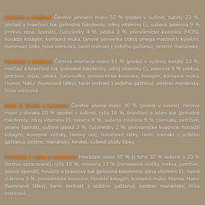 Degustačný balíček - 4 × 200 g
