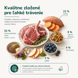 Hypoalergénne granule Jahňacie s batátmi