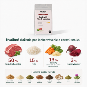 Hovädzie s ryžou a zeleninou