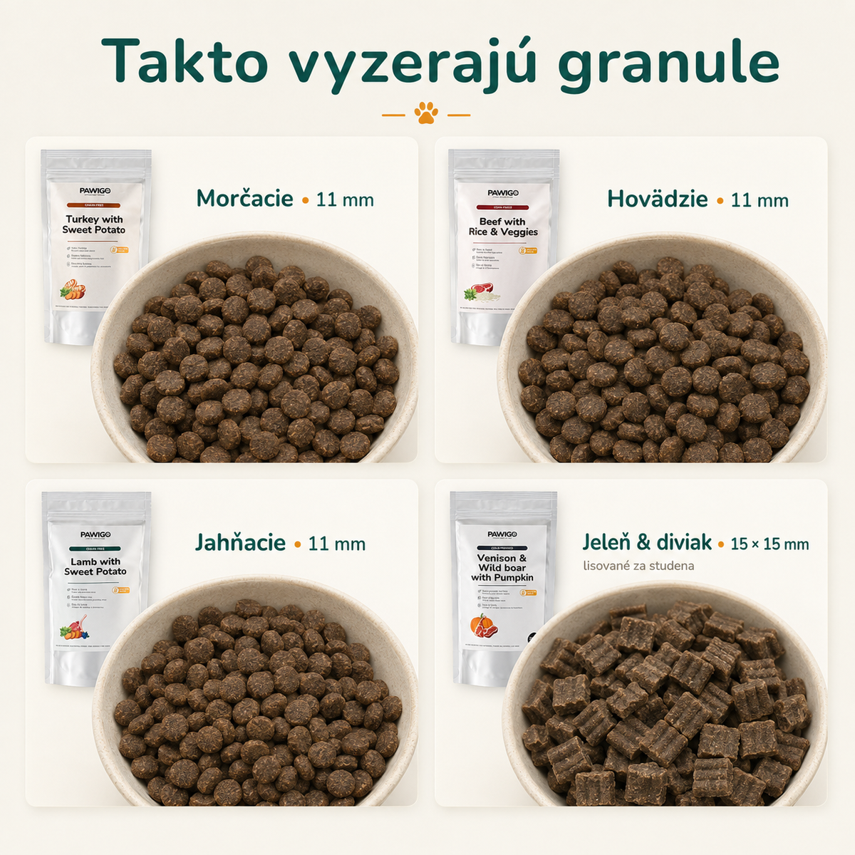 Degustačný balíček - 4 × 200 g