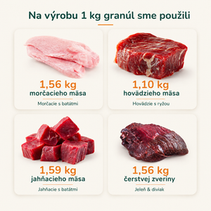 Degustačný balíček - 4 × 200 g