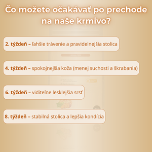 Hypoalergénne granule Morčacie s batátmi