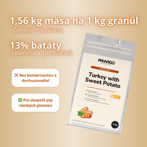 Hypoalergénne granule Morčacie s batátmi